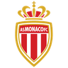 AS Monaco Basketball