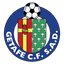 Getafe CF